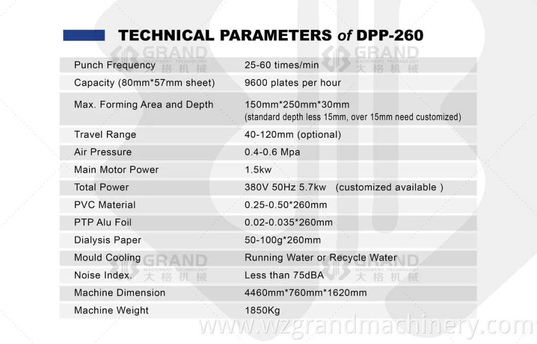 Automatic Small Dose Liquid Foundation Cosmetic Sample Fluid Filling Sealing Blister Packing Packaging Machine Dpp-260